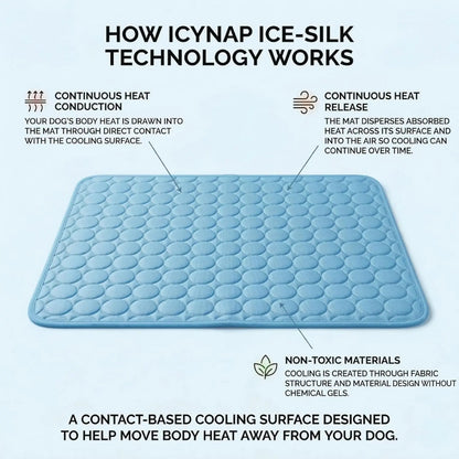 Dog Cooling Mat for Small Medium Dogs, Long-Lasting Cool Pad for Dogs Outdoor & Indoor Use with Ice Silk Fabric & Waterproof Cover, Summer Cooling Pet Bed, Non-Slip Washable Pet Blanket